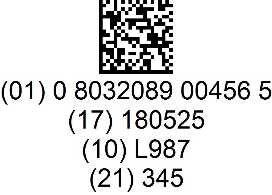 Tipi di Codice a Barre | GS1 Italy