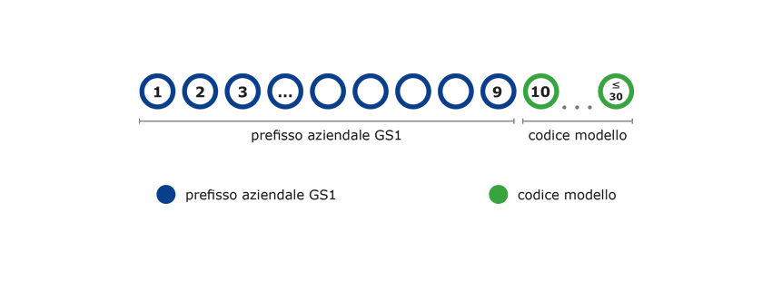 GS1-GMN_1.png