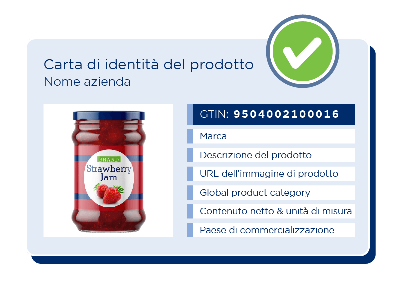Verified by GS1 - La carta di identità digitale del prodotto