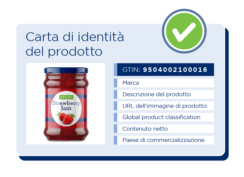 Verified by GS1 - La carta di identità digitale del prodotto Verified by GS1 - La carta di identità digitale del prodotto
