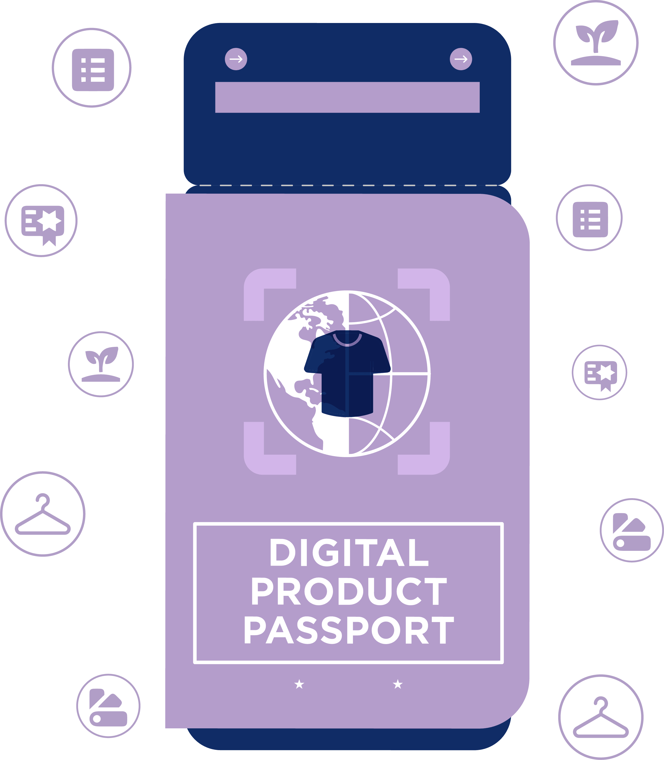 digital-product-passport_tessile.png